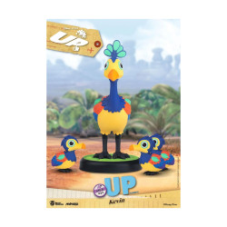 Display Figurine La-haut au Hasard Disney Pixar