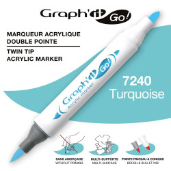 Marqueur acrylique double...